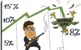 ЦБ: инфляция в РФ в 2025 году может сложиться ближе к нижней границе прогноза